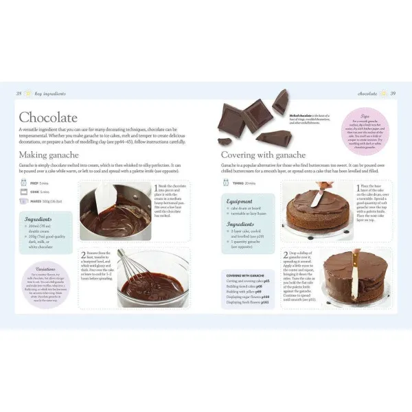 Step-by-Step Cake Decorating