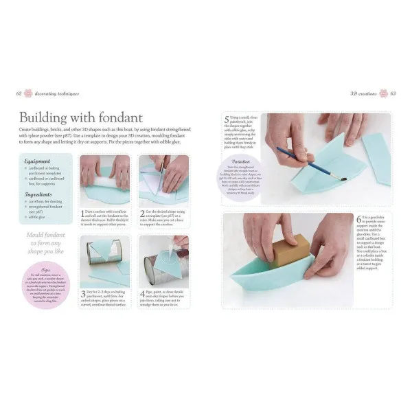 Step-by-Step Cake Decorating