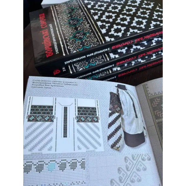 Borshchiv shirts from the collection of Vira Matkovska