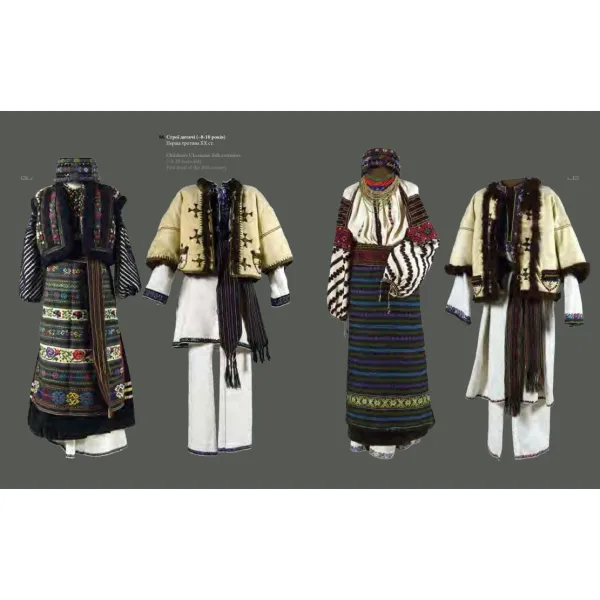 Western Podillia: folk clothing, jewelry, textiles