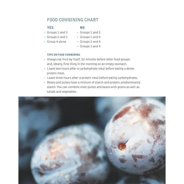 You Are What You Eat Cookbook