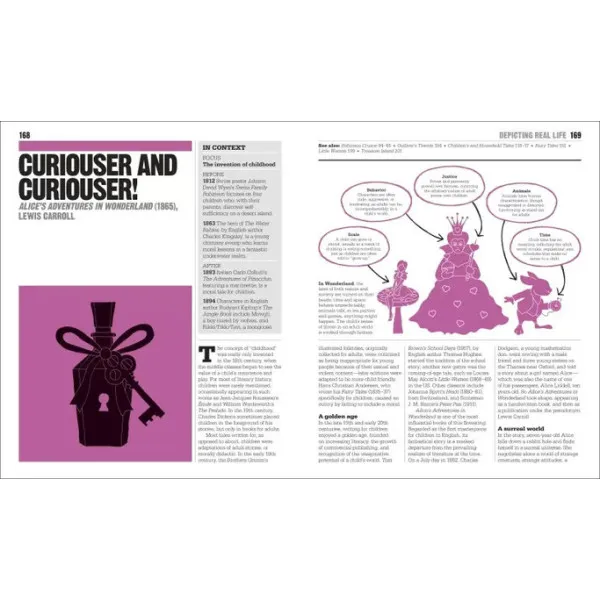 The Literature Book : Big Ideas Simply Explained 