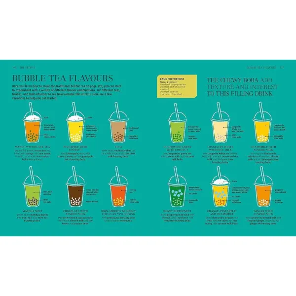 The Tea Book