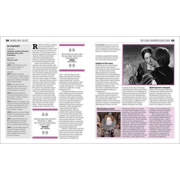 The Shakespeare Book. Big Ideas Simply Explained