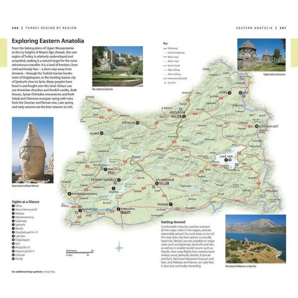 Travel Guide Turkey
