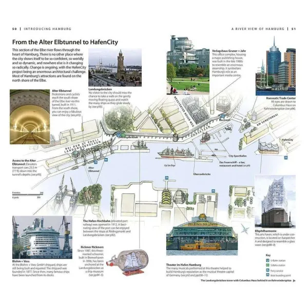 Travel Guide Hamburg