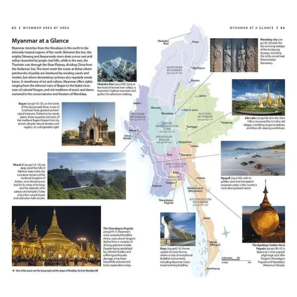 Travel Guide Myanmar (Burma)