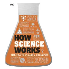 How Science Works