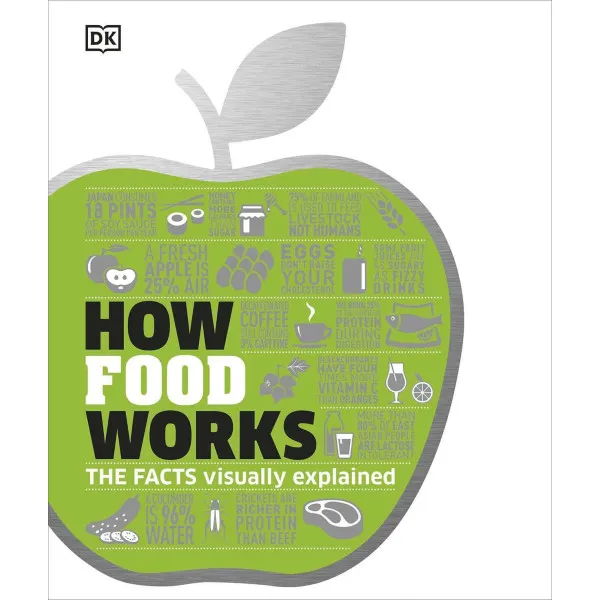 How Food Works