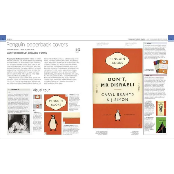 Great Designs : The World's Best Design Explored and Explained