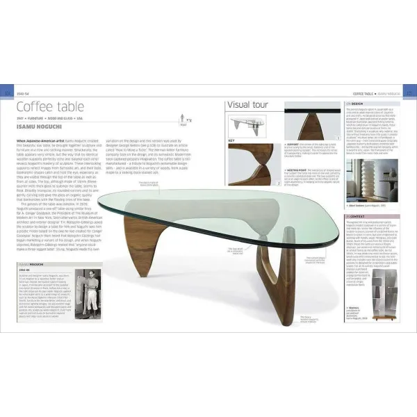 Great Designs : The World's Best Design Explored and Explained