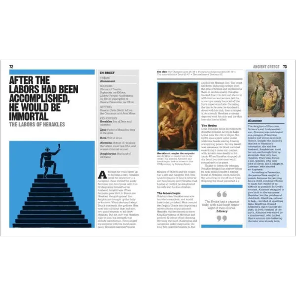 The Mythology Book : Big Ideas Simply Explained 