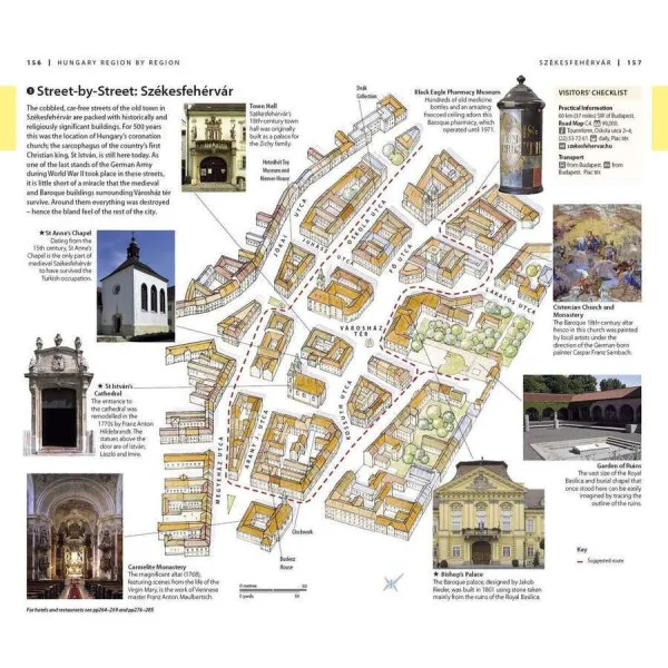 Travel Guide Hungary