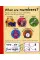 Help Your Kids With Times Tables