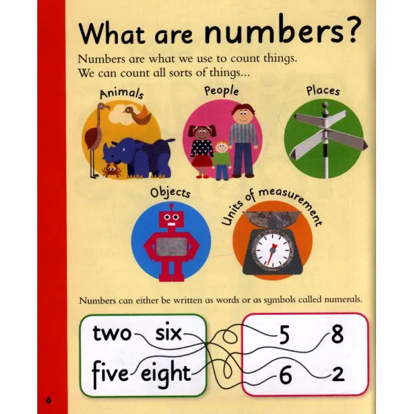 Help Your Kids With Times Tables