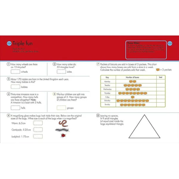 Help Your Kids With Times Tables