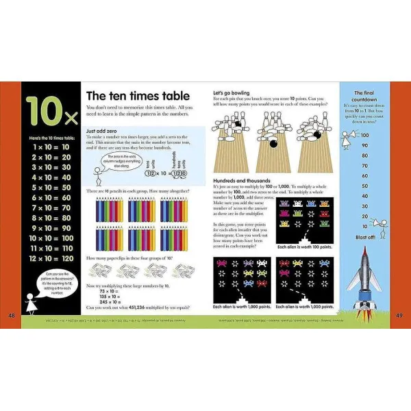 Help Your Kids With Times Tables