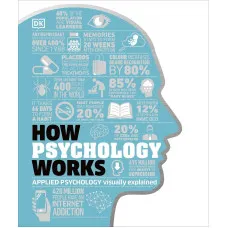 How Psychology Works