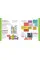 Help Your Kids With SATS. The Best Preparation for SATS Success