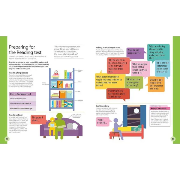Help Your Kids With SATS. The Best Preparation for SATS Success