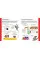Help Your Kids With SATS. The Best Preparation for SATS Success
