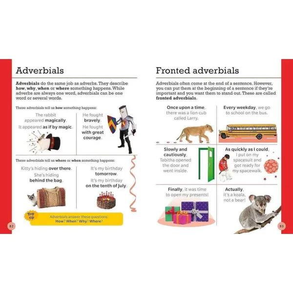 Help Your Kids With SATS. The Best Preparation for SATS Success