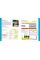 Help Your Kids With SATS. The Best Preparation for SATS Success