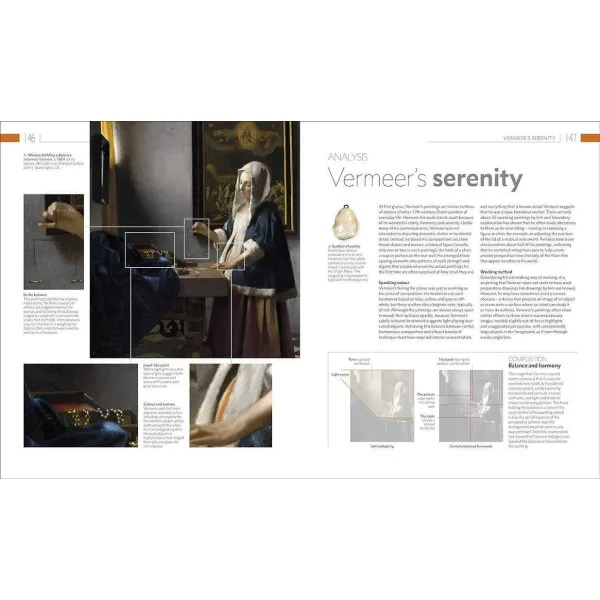 The Story of Painting : How art was made