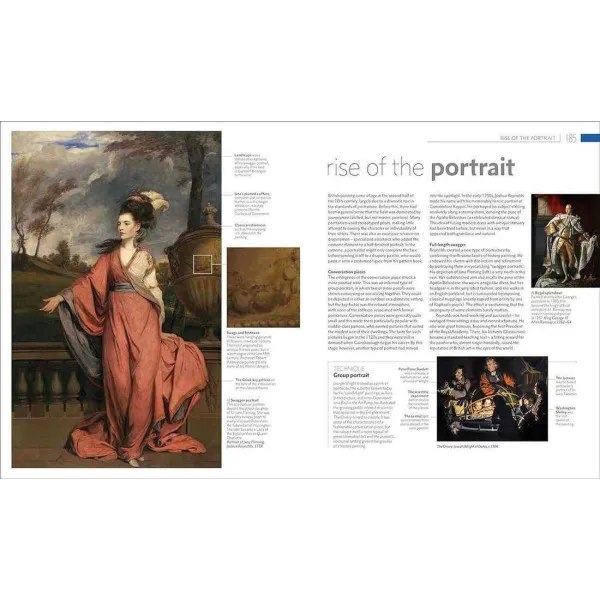 The Story of Painting : How art was made
