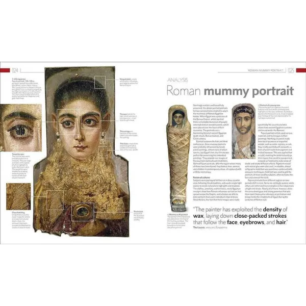 The Story of Painting : How art was made