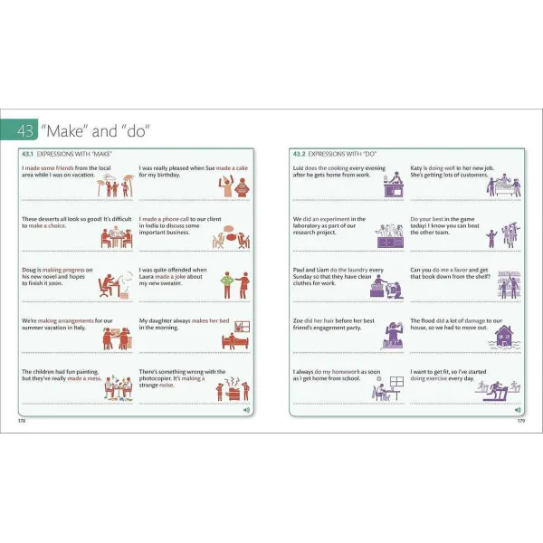 English for Everyone English Idioms