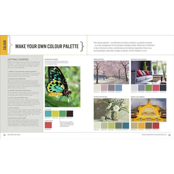 Graphic Design For Everyone. Understand the Building Blocks so You can Do It Yourself
