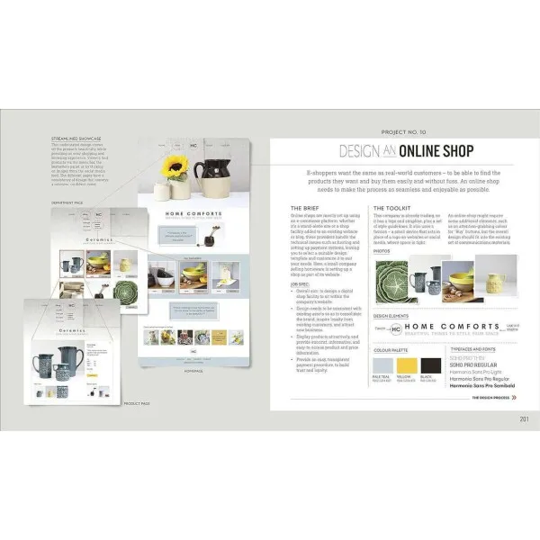 Graphic Design For Everyone. Understand the Building Blocks so You can Do It Yourself