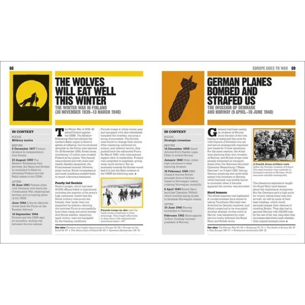 The World War II Book : Big Ideas Simply Explained 
