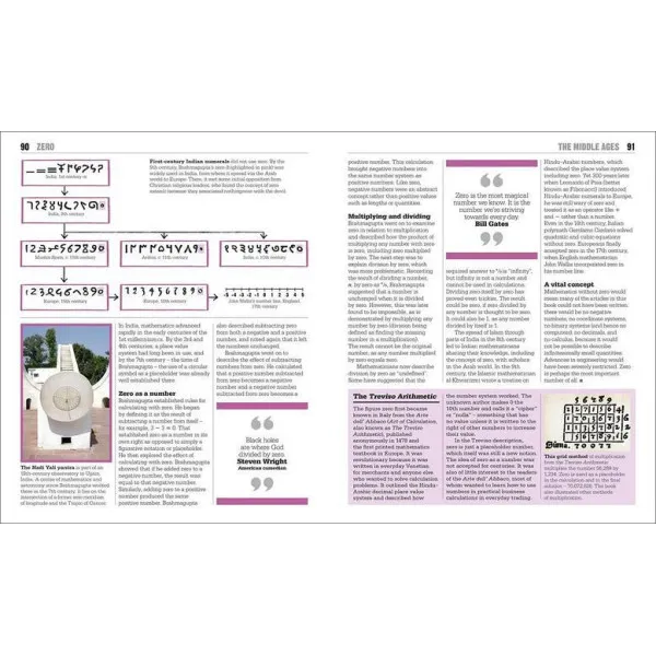 The Maths Book : Big Ideas Simply Explained 