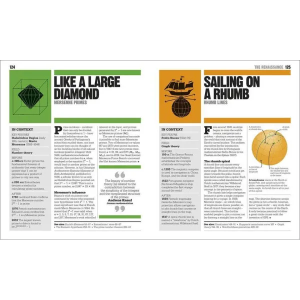 The Maths Book : Big Ideas Simply Explained 