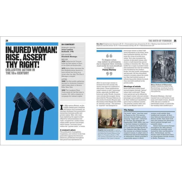 The Feminism Book : Big Ideas Simply Explained 