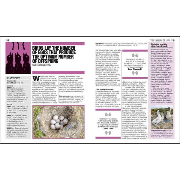 The Ecology Book. Big Ideas Simply Explained