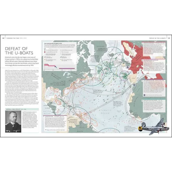 World War II Map by Map