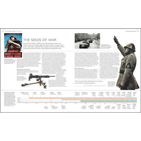 World War II Map by Map