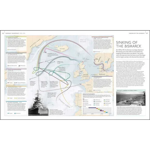World War II Map by Map