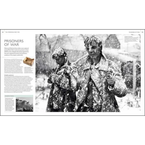 World War II Map by Map
