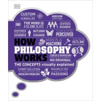 How Philosophy Works. The concepts visually explained