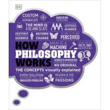 How Philosophy Works. The concepts visually explained