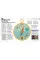 How Philosophy Works. The concepts visually explained