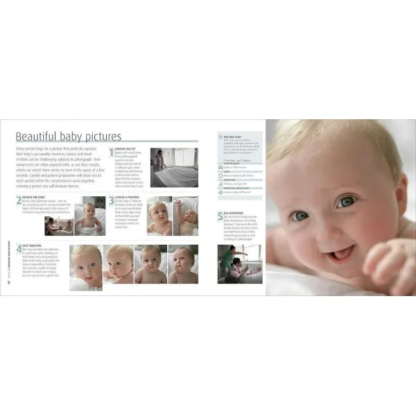 How to Photograph Absolutely Everything