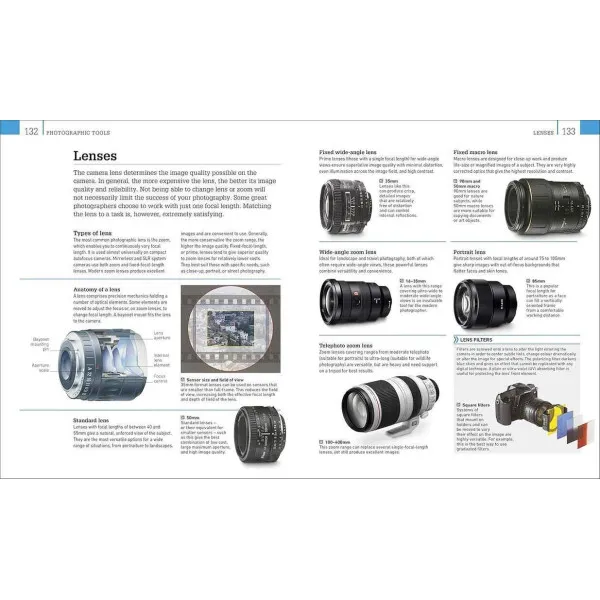 Photography. A Visual Companion