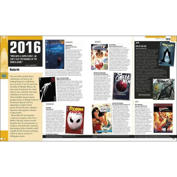DC Comics Year By Year New Edition : A Visual Chronicle