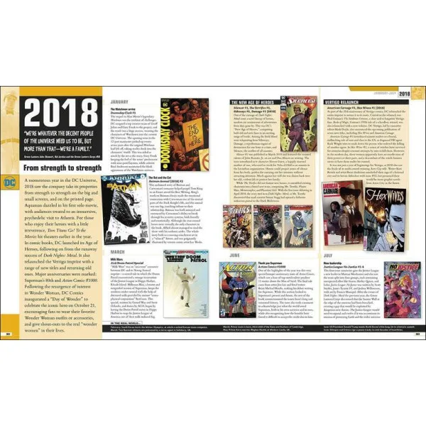 DC Comics Year By Year New Edition : A Visual Chronicle