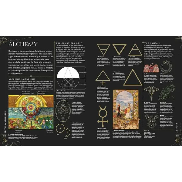Signs & Symbols